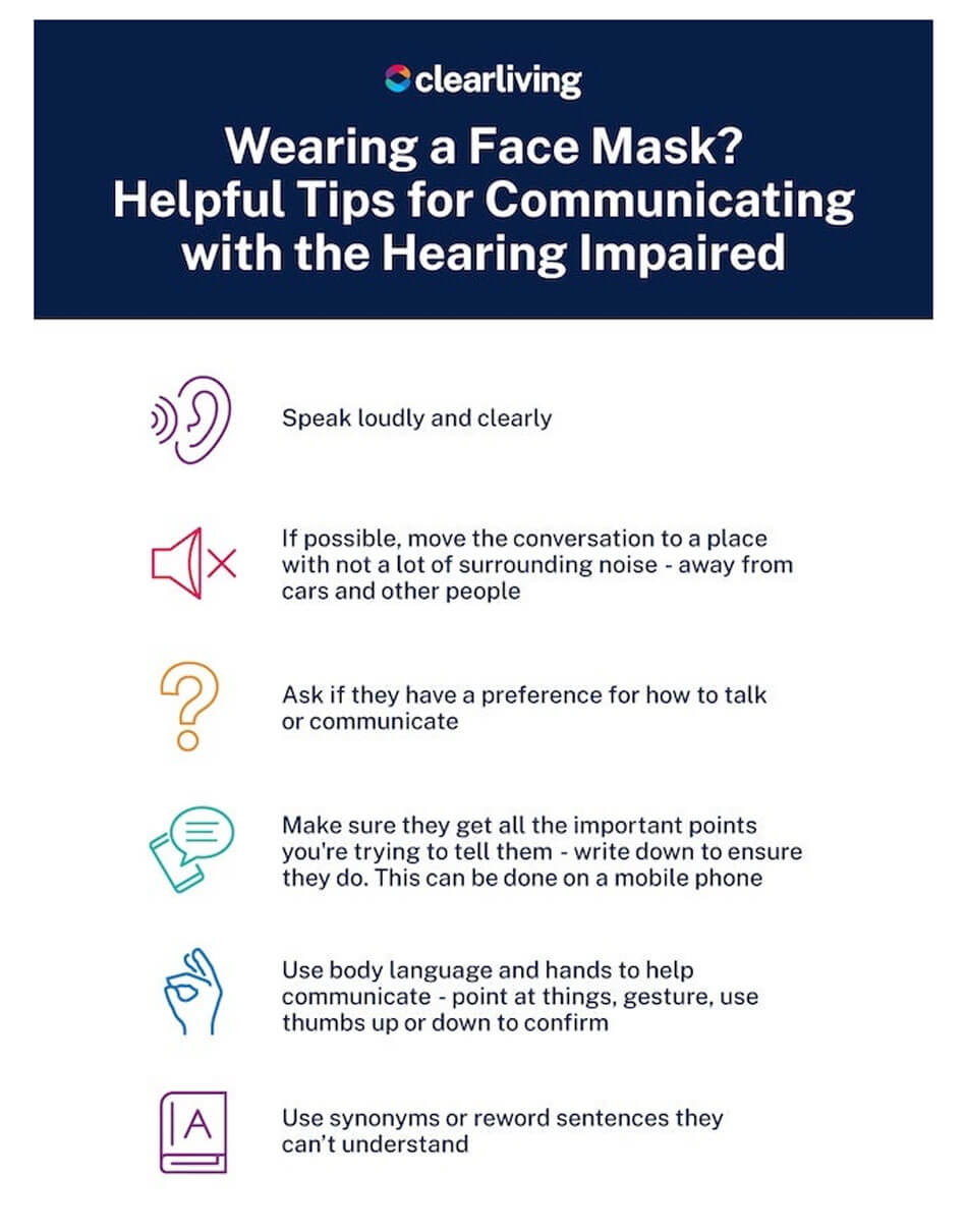 Clear Living Covid-19 masks diagram.