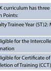 Table showing new UK curriculum three Critical Progression Points.