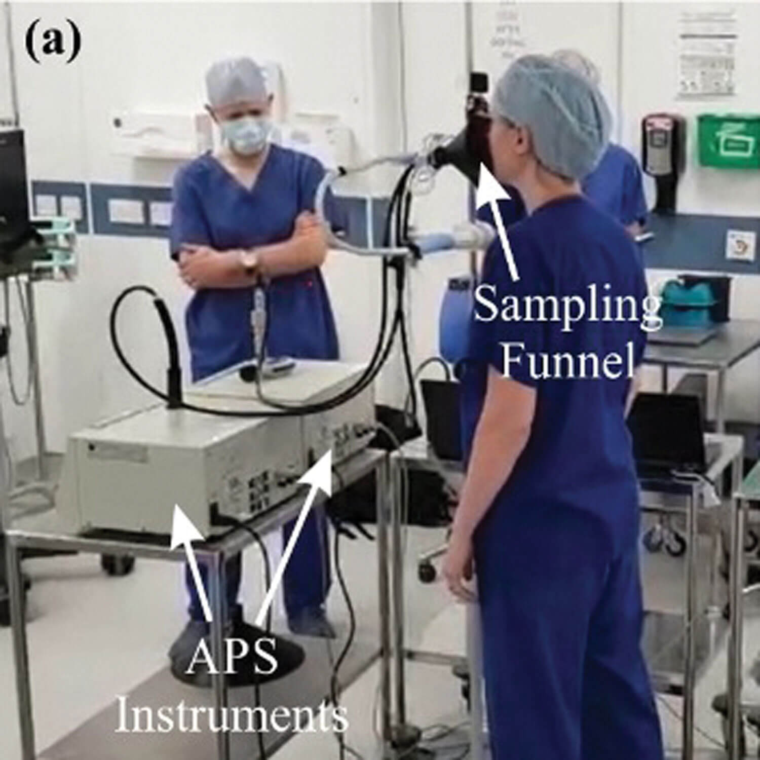 Photo showing mock setup of the experiments.