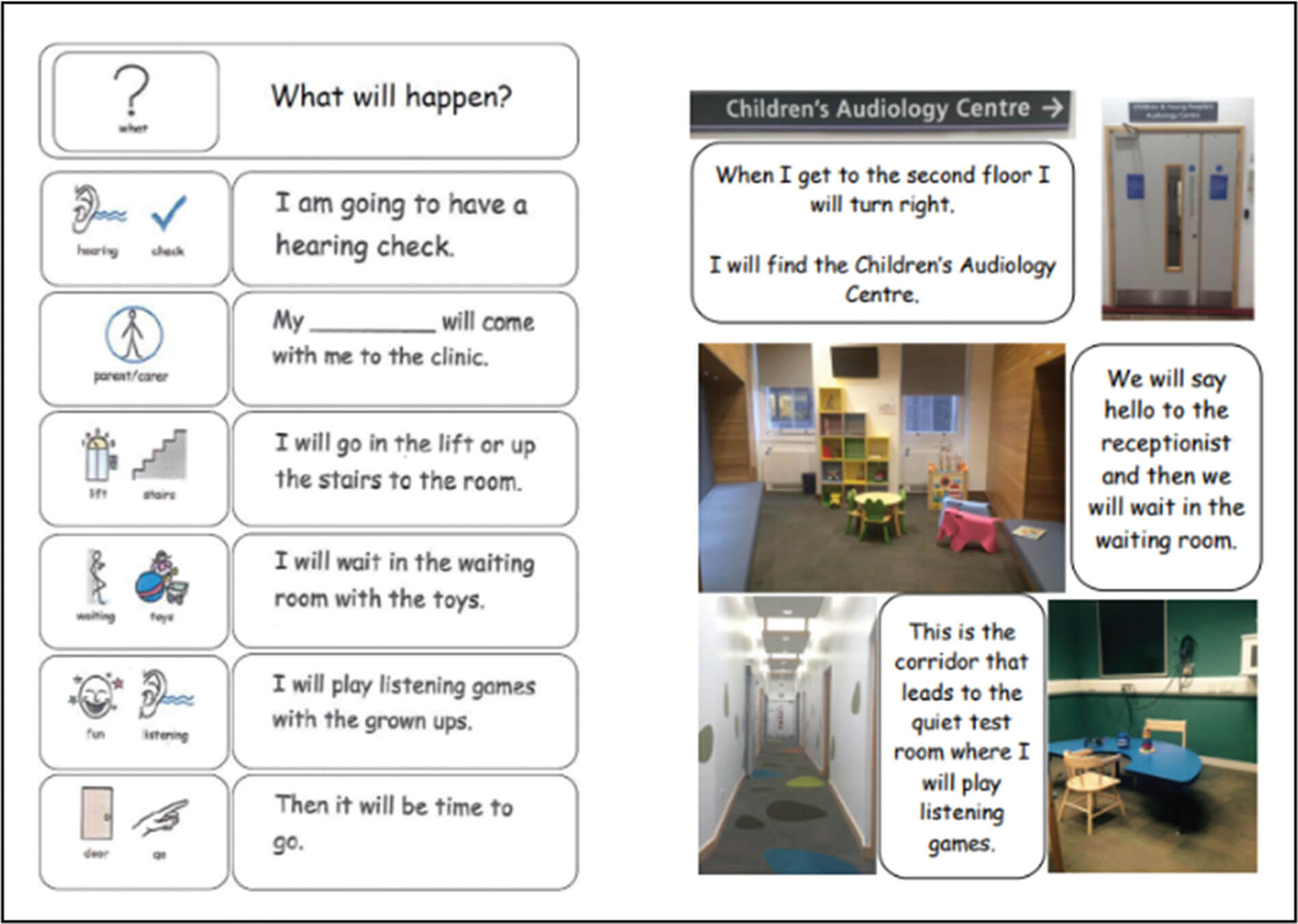 Image of a social story in a resource used at the Hummingbird Clinic. 