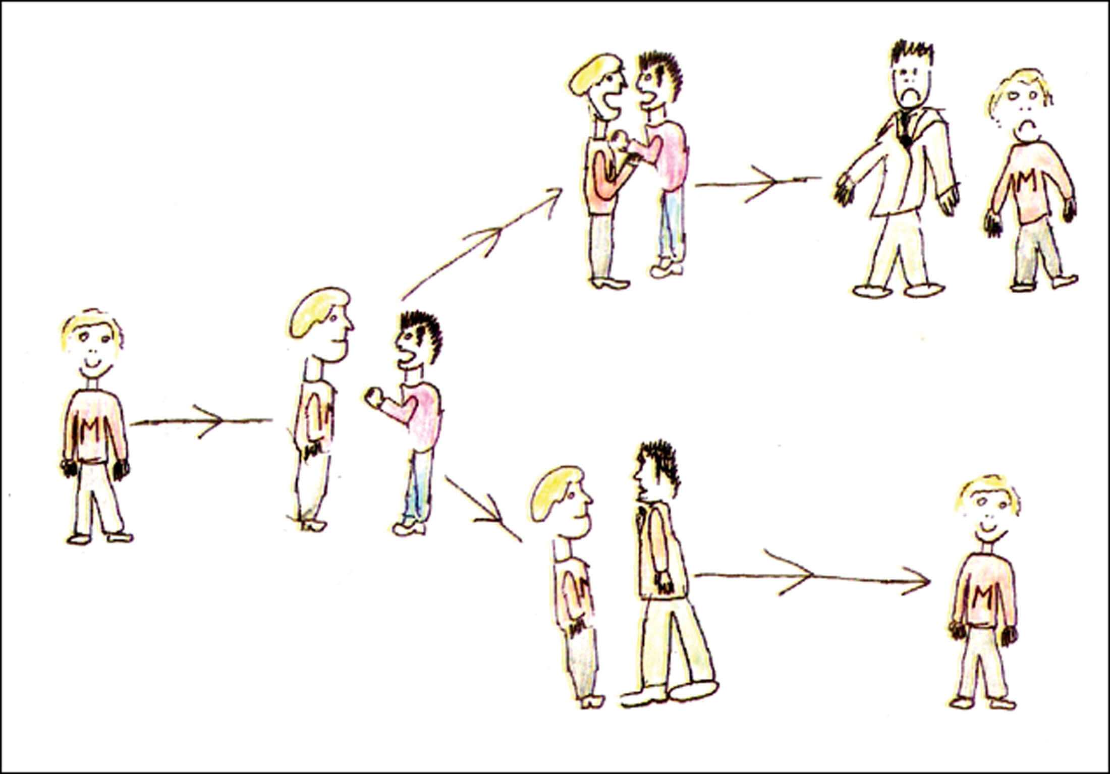 Drawing showing communication with autistic people. 
