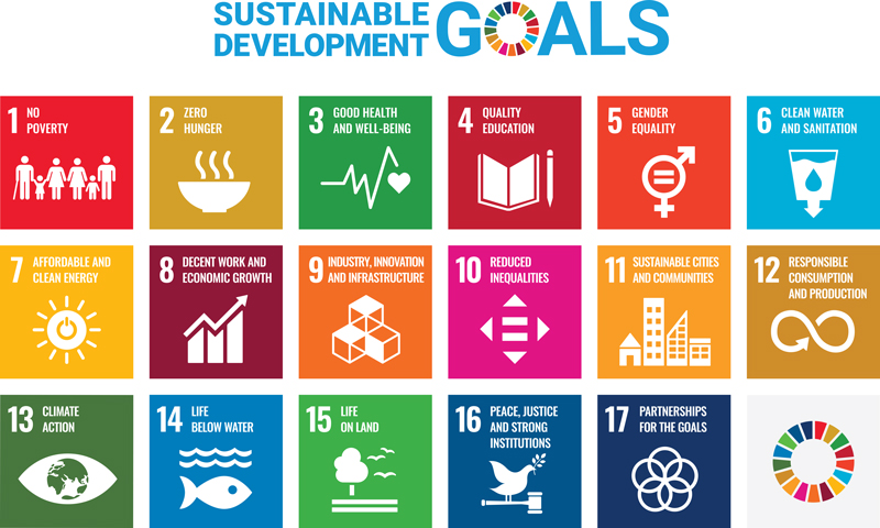 Illustration of United Nations Sustainable Development Goals.