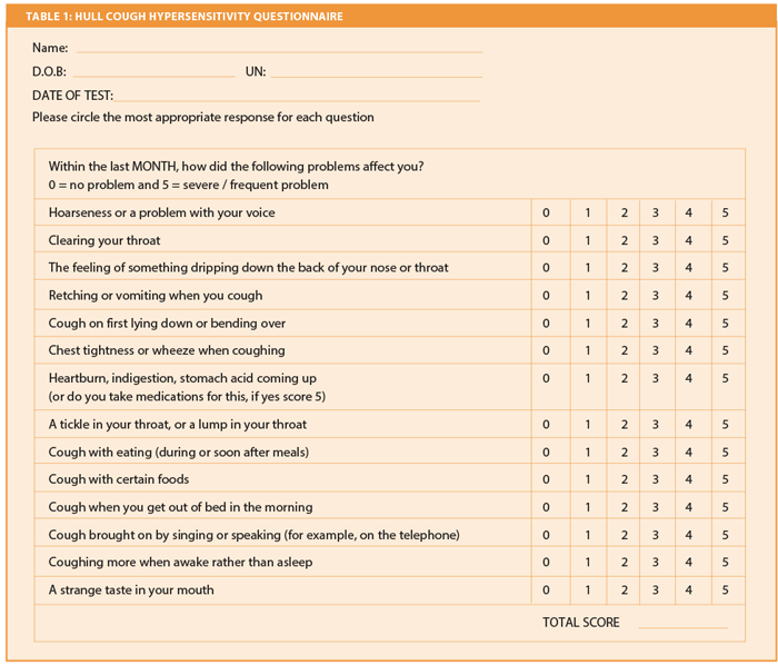 Chronic cough hypersensitivity syndrome | ENT & Audiology News