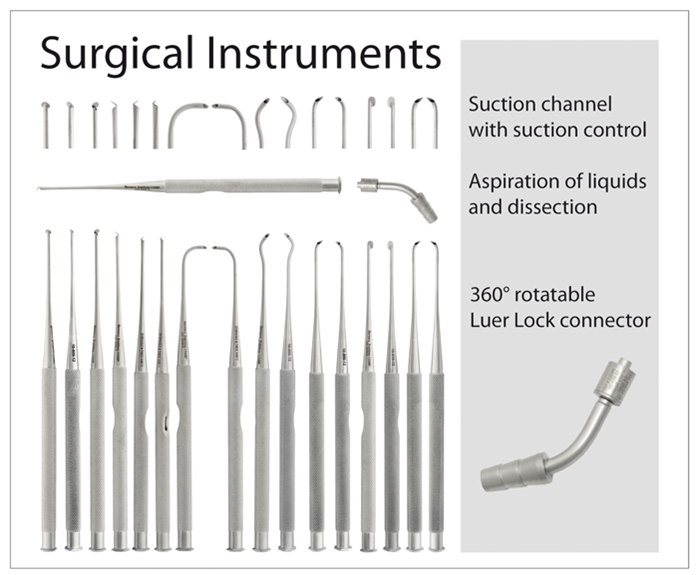 Endoscopic Ear Instruments ENT & Audiology News